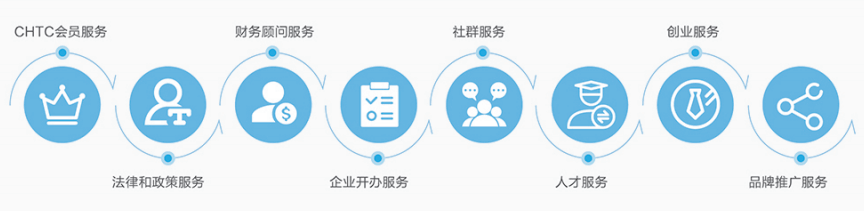 上阁楼的楼梯图片